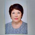 Литвинова Наталія