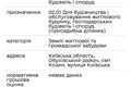 участок по адресу Киевская ул.