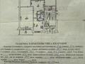 квартира по адресу Владимира Великого ул. (Артема), 71