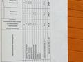 квартира за адресою Гриневичів вул. (Богунська), 17а