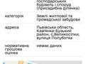 участок по адресу Полуботка
