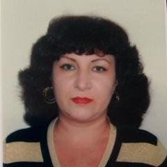 Пилипенко Вікторія