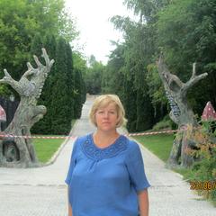 Бабченко Наталія