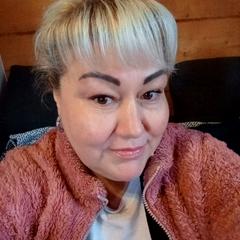 Волошина Ірина