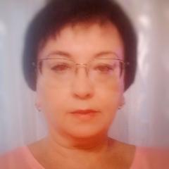 Мазанік Ірина