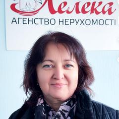 Трусюк Ірина