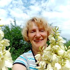 Лойко Людмила