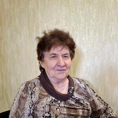 Блажко Раїса