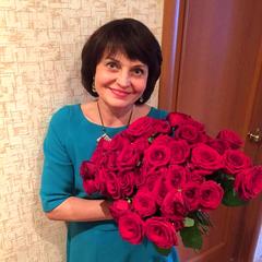 Кикоть Катерина