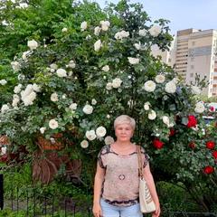 Очківська Світлана