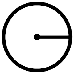 Radius