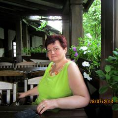 Хутько Наталія