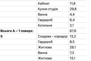 будинок за адресою смт. Чинадійово, Карпатська