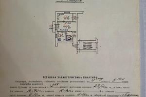 квартира по адресу Владимира Великого ул. (Артема), 15