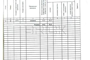 коммерческая по адресу Харьковское шоссе, 19
