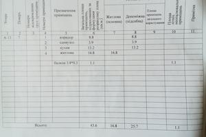 квартира за адресою Гвардійців-Широнінців вул., 72 в