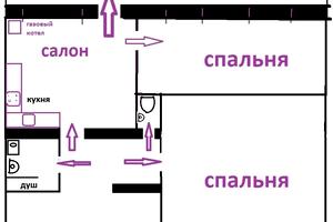 квартира по адресу Дача Ковалевского ул., 101А
