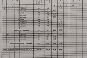 дом по адресу Абхазский пер., 20