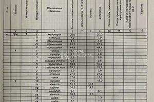 дом по адресу Сосновая ул.