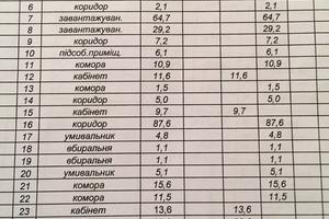 комерційна за адресою Молодіжна вул., 54