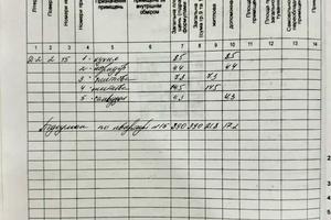 квартира по адресу Сергея Нигояна просп. (Калинина), 15