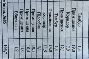 комерційна за адресою Кловський узвіз, 18