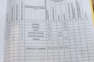 дом по адресу Костива ул.