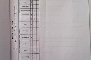 квартира по адресу Фестивальный пер., 14