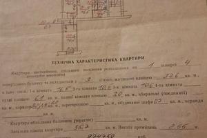 квартира по адресу Окружна, 33