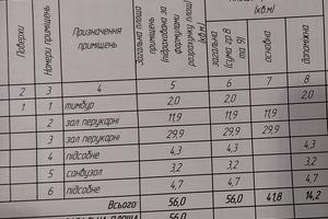 коммерческая по адресу Проспект Миру, 9