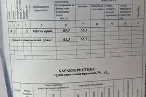 комерційна за адресою Зелена вул., 60