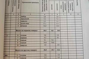 будинок за адресою Полтавська вул., 19
