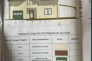 будинок за адресою Шкільна вул., 1