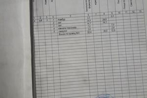 комерційна за адресою Коцюбинського просп., 42