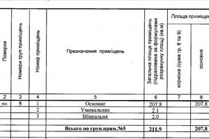 коммерческая по адресу Трускавецкая ул., 4а