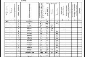 коммерческая по адресу Александра Поля ул., 2