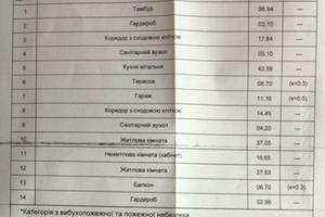 будинок за адресою В'ячеслава Чорновола вул., 38