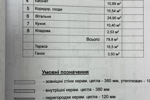 будинок за адресою Дачна вул., 3