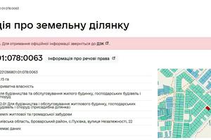 участок по адресу незалежності, 22