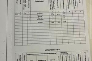квартира по адресу Кармелюка ул., 9