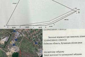 участок по адресу 