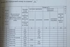 будинок за адресою Галицька вул.