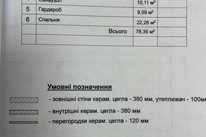 будинок за адресою Дачна вул., 3