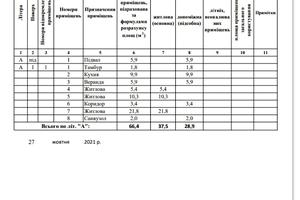 будинок за адресою Мирна вул.