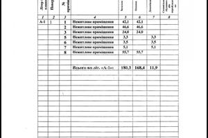 коммерческая по адресу Клочковская ул., 341г