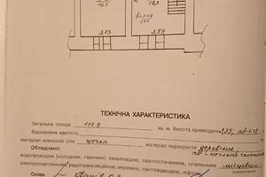 коммерческая по адресу Федьковича ул., 25