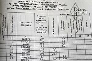 дом по адресу Нововолынск, Панасівська
