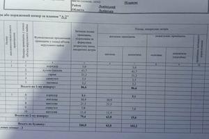 дом по адресу Степана Бандери