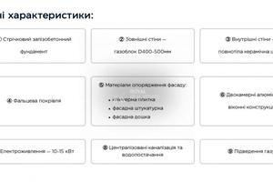 дом по адресу Киевская ул.