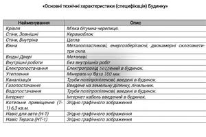 дом по адресу Соборная ул.